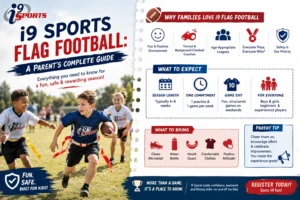 i9 Sports Flag Football: A Parent's Complete Guide