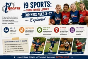i9 Sports: Youth Sports Leagues for Kids Ages 3–17 Explained