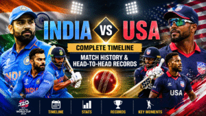 India National Cricket Team vs USA National Cricket Team Timeline