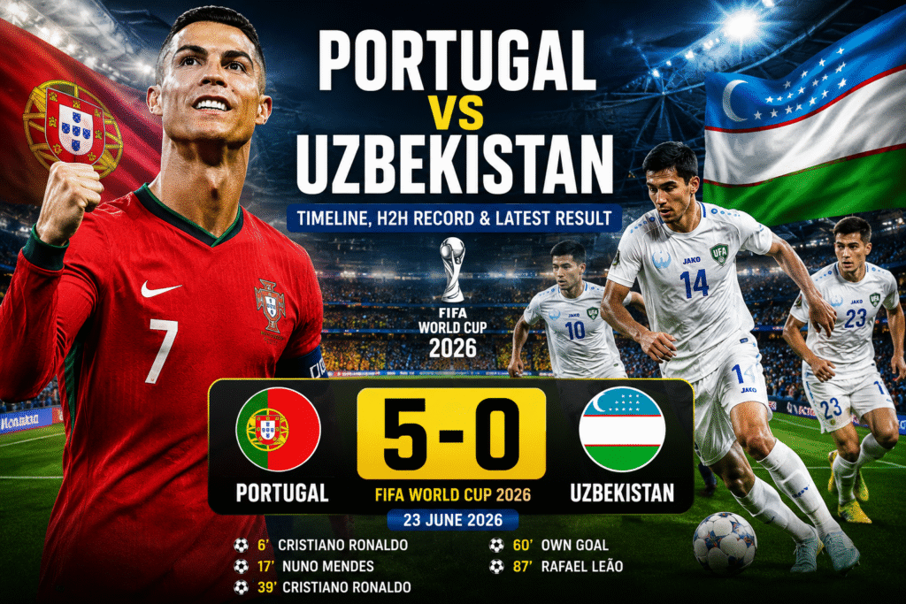 Portugal vs Uzbekistan Timeline