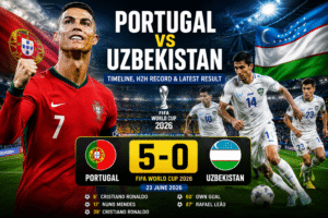 Portugal vs Uzbekistan Timeline