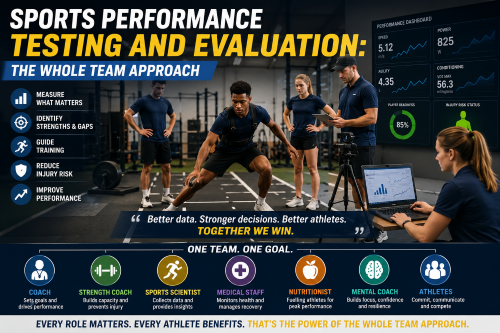 evaluate sports