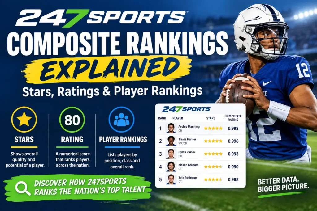 247Sports Composite Rankings Explained: Stars, Ratings & Player Rankings