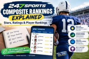 247Sports Composite Rankings Explained: Stars, Ratings & Player Rankings
