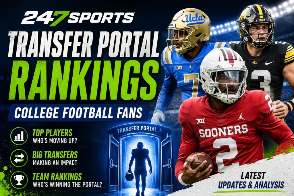 247Sports Transfer Portal Rankings: College Football Fans